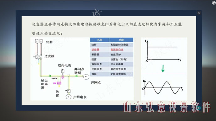 风力发电VR