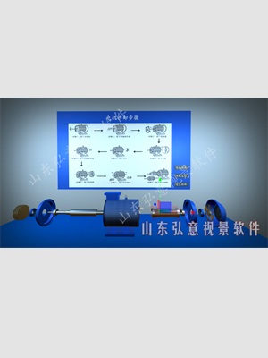 电机拆装与故障分析VR实训软件
